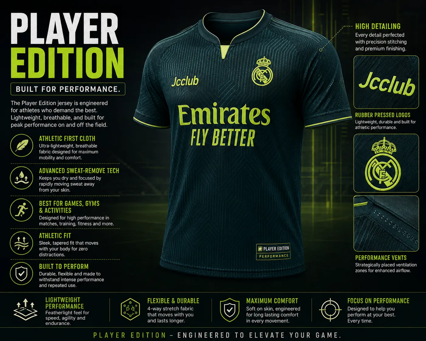 Player edition football jersey features infographic - lightweight athletic fabric, sweat-wicking technology, athletic fit, performance vents